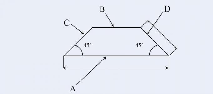 Οπτικό λιωμένο Trapezoid περιστεριών γυαλιού πυριτίου πρίσμα